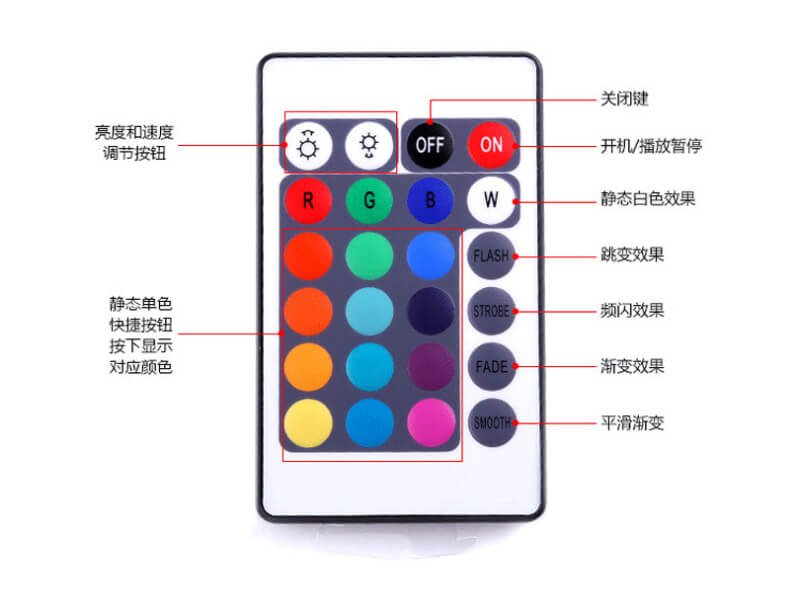 remote_control