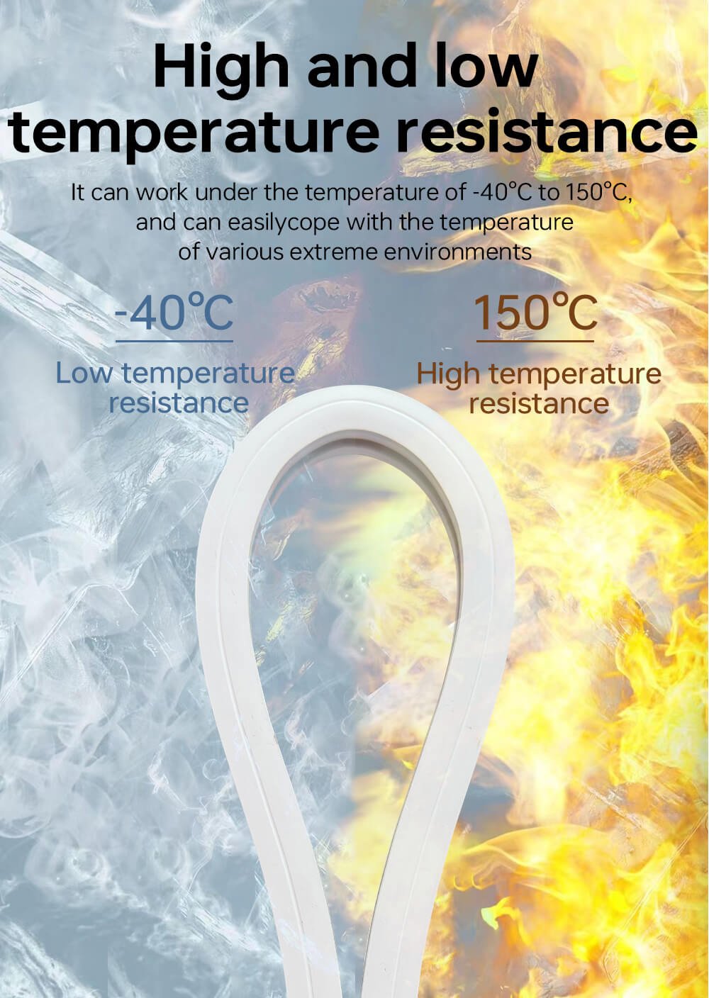 heat-resistant