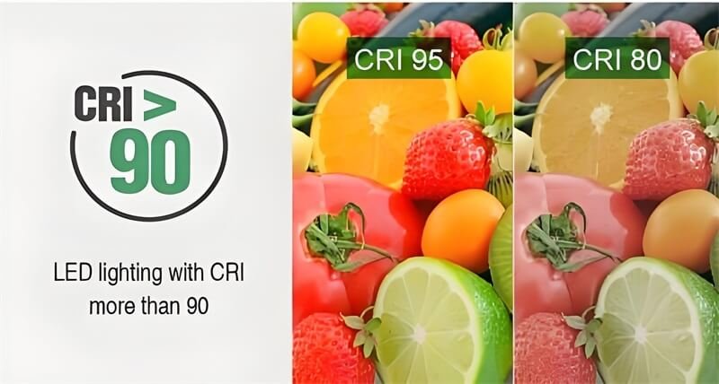CRI Comparison