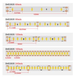 SMD2835 Strip Light 60LEDs/m Project Lighting Economy Model 1900K-6000K DC24V - 1